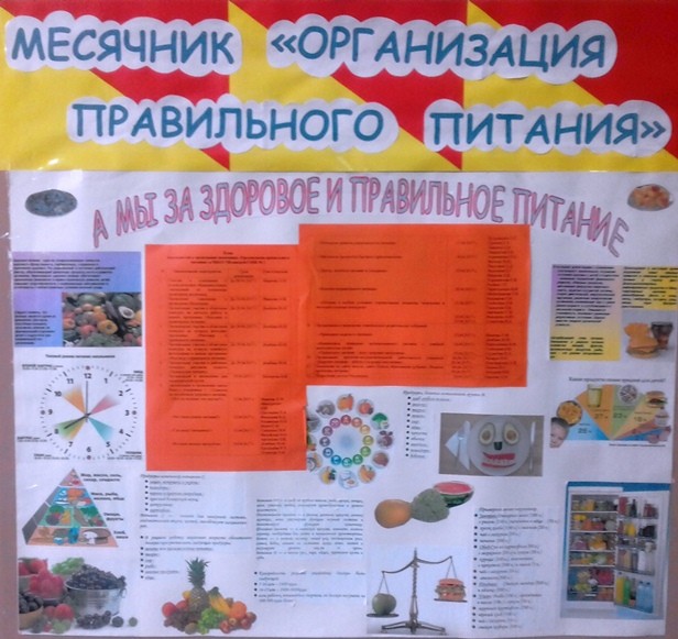 Подробнее о статье Месячник «Организация правильного питания»