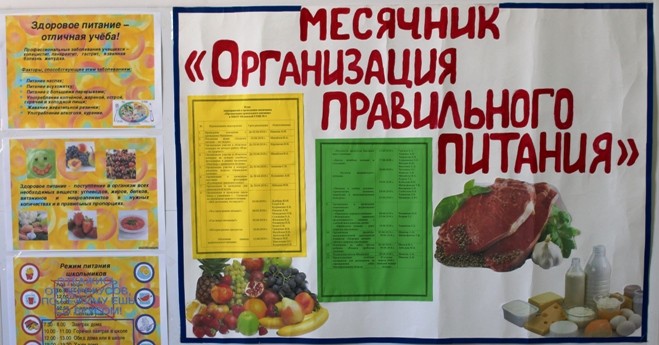 Вы сейчас просматриваете Организация правильного питания