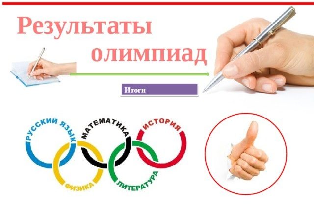 Список победителей и призеров школьного этапа олимпиады 2022-2023
