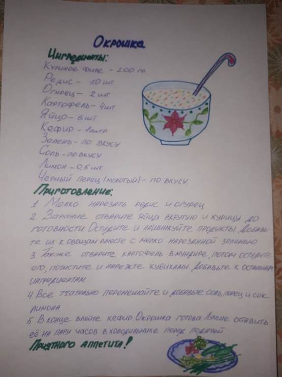Кулинарная книга «Гурман» от 4 а класса
