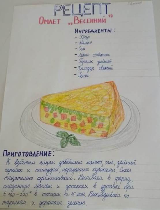 Кулинарная книга «Гурман» от 4 а класса
