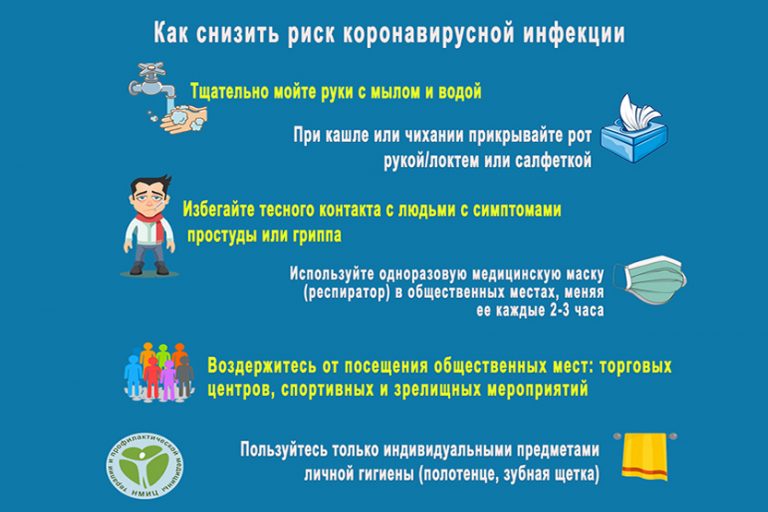 Подробнее о статье Рекомендации по снижению рисков заболевания новой коронавирусной инфекцией