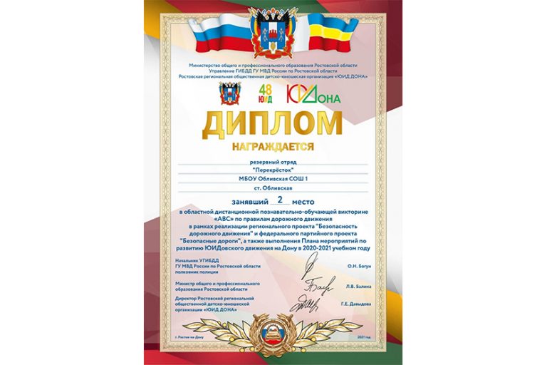 Подробнее о статье Призеры областной викторины «ABC»