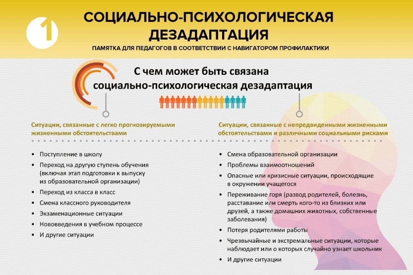 Вы сейчас просматриваете Нужно ли обсуждать с ребенком тему алкоголя и наркотиков