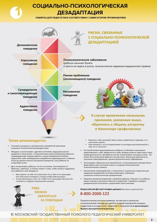Нужно ли обсуждать с ребенком тему алкоголя и наркотиков