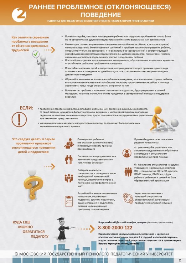 Нужно ли обсуждать с ребенком тему алкоголя и наркотиков