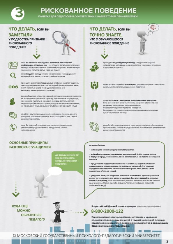 Нужно ли обсуждать с ребенком тему алкоголя и наркотиков