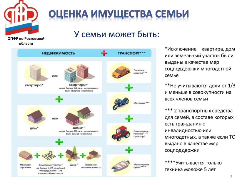 ОПФР по Ростовской области информирует