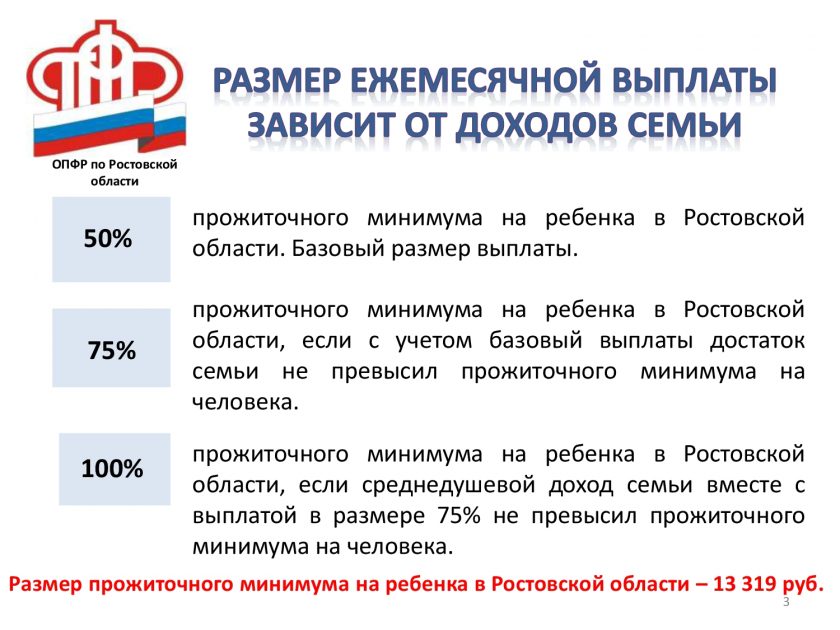ОПФР по Ростовской области информирует