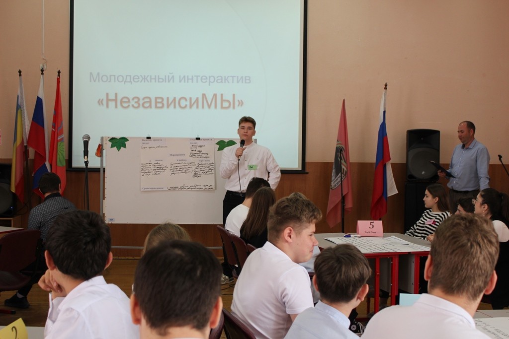 Вы сейчас просматриваете Молодежный проект «НезавсиМы»