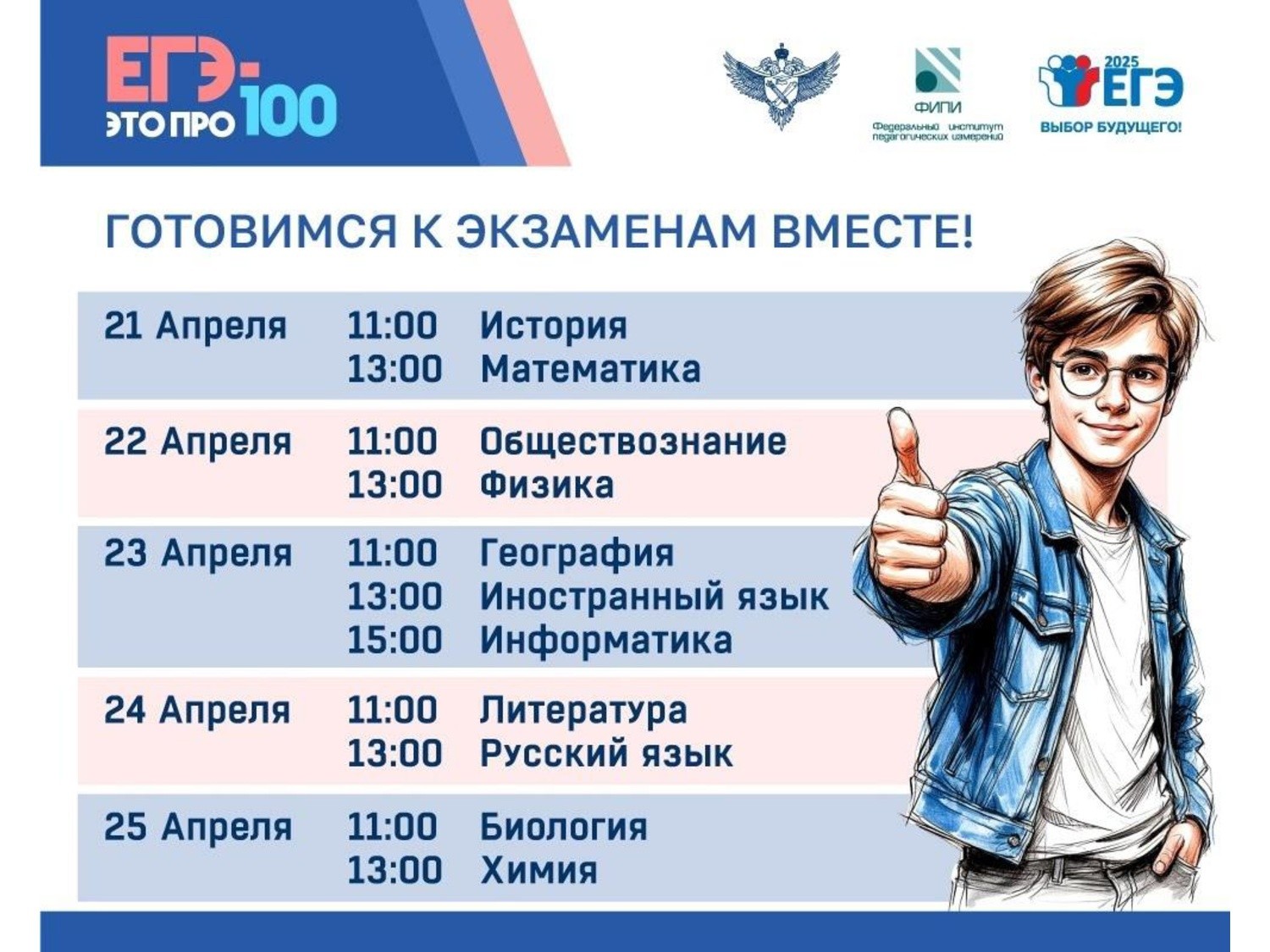 Вы сейчас просматриваете Всероссийский онлайн-марафон «ЕГЭ – это про100!»