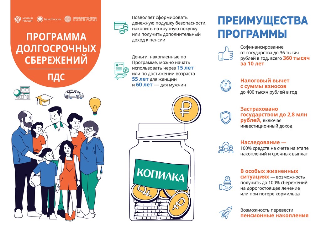 Вы сейчас просматриваете Программа долгосрочных сбережений